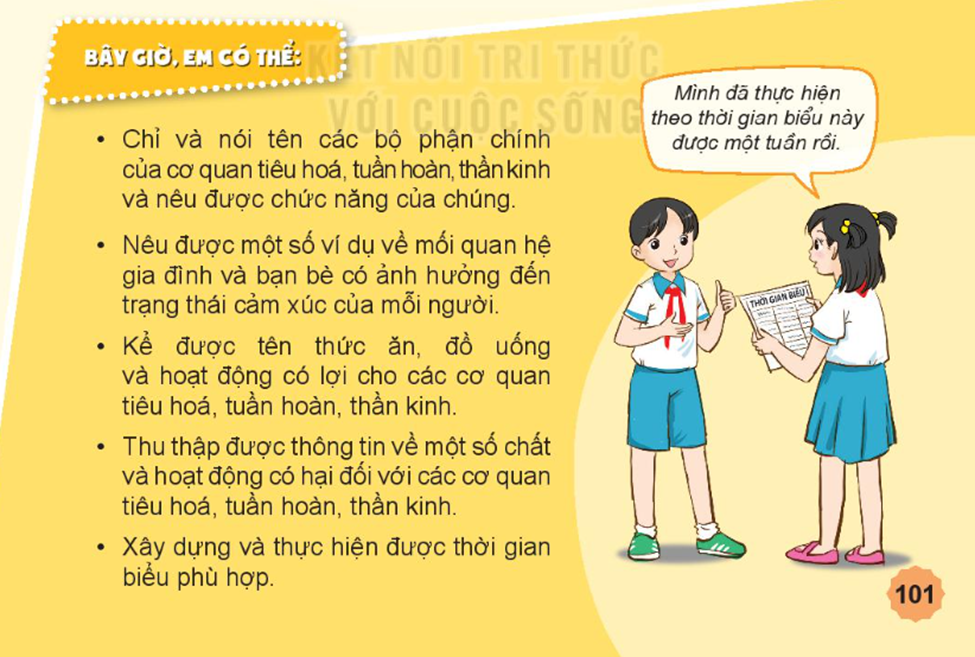 Hãy cùng thảo luận:  - Những thói quen không tốt ảnh hưởng đến cơ quan tiêu hoá, tuần hoàn, thần kinh. - Những việc cần làm để chăm sóc và bảo vệ cơ quan tiêu hoá, tuần hoàn, thần kinh. (ảnh 2)