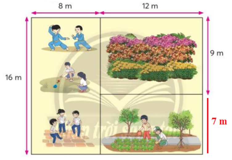 Nêu số đo thích hợp. Một khu đất gồm sân chơi, vườn hoa và  (ảnh 3)