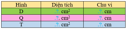 Quan sát các hình sau. a) Số? b) Hình nào? Hình hỏi và hình (ảnh 2)