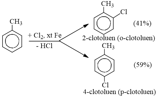 Monoclo hóa metylbenzen (Fe, to) thu được sản phẩm chính là (ảnh 1)