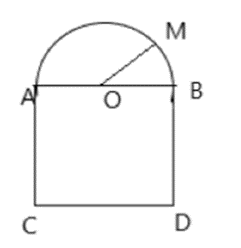 Cho hình vẽ sau, biết OM = 5 cm. Tính chu vi hình vuông ABCD. (ảnh 1)