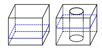 Một hình hộp chữ nhật có chiều cao là 90 cm, đáy hộp là hình chữ nhật có chiều rộng là 50 cm (ảnh 1)