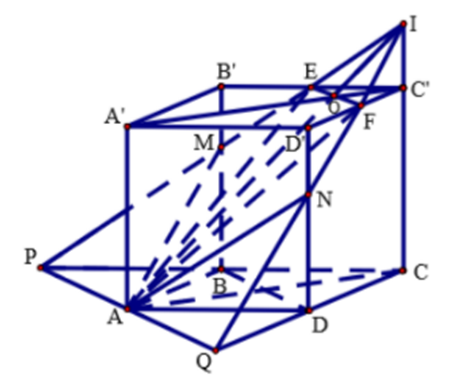 Cho khối lập phương ABCD.A’B’C’D’ cạnh a. Các điểm E, F lần lượt là trung điểm  (ảnh 1)