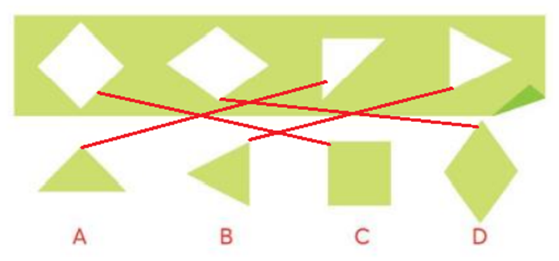 Mỗi mảnh giấy (A, B, C, D) là của ô trống nào trong hình dưới đây? (ảnh 2)