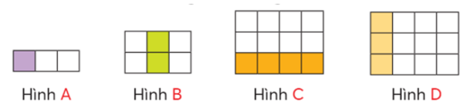 Đã tô màu 1/3 số ô vuông của những hình nào? (ảnh 1)