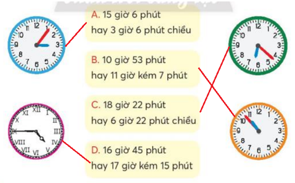 Chọn đồng hồ phù hợp với cách đọc. (ảnh 2)