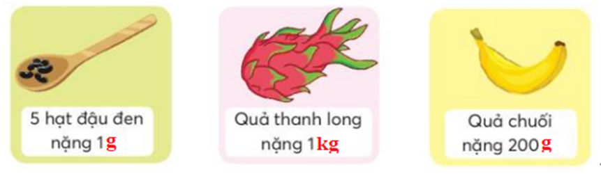  Thay dấu hỏi bằng kg hay g? 5 hạt đậu đen nặng 1 hỏi (ảnh 2)