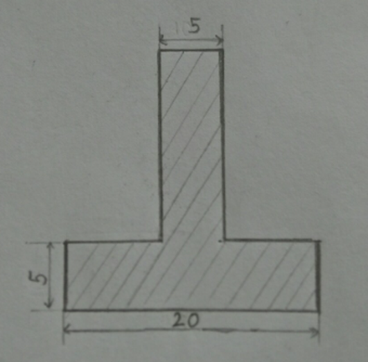 Hãy vẽ mặt cắt của vật thể hình 10.5 theo tỉ lệ 2:1 (ảnh 2)