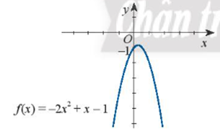 Dựa vào đồ thị của hàm số bậc hai được cho, hãy giải thích các bất phương trình sau: (ảnh 2)