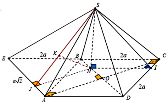 Cho khối chóp S.ABCD có đáy ABCD là hình vuông cạnh 2a. Hình chiếu vuông  (ảnh 1)