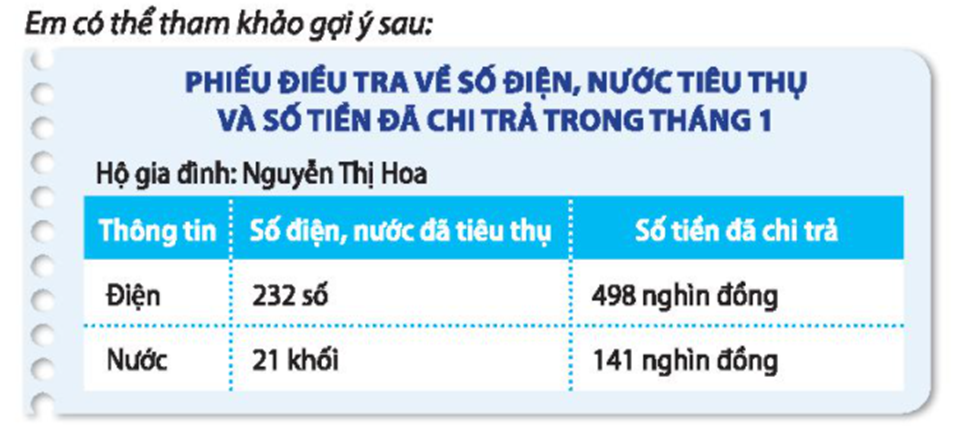 Làm phiếu điều tra về việc sử dụng điện, nước của gia đình Tìm hiểu về số điện, nước tiêu thụ và số tiền đã chi trả của gia đình em trong tháng gần nhất. (ảnh 1)