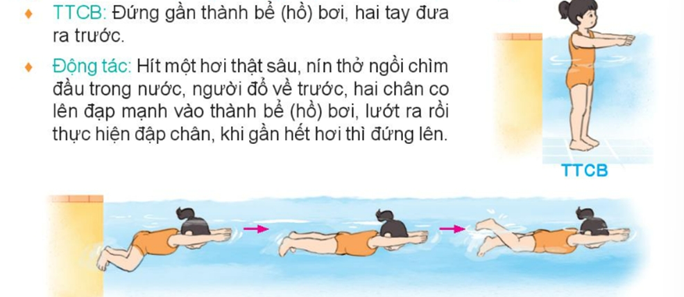3. Đạp thành bể (hồ) bơi tập đập chân di chuyển trong nước (ảnh 1)
