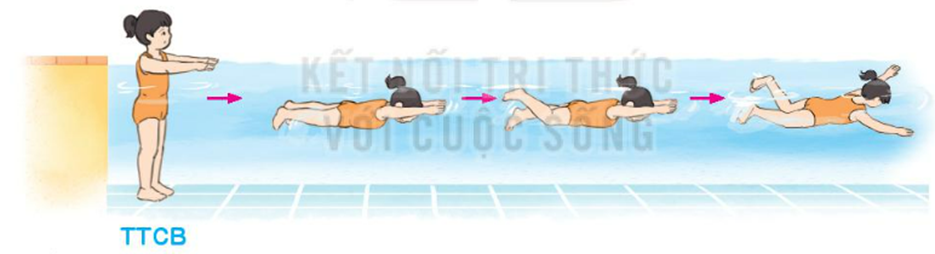 2. Đập chân, khua tay di chuyển trong nước. (ảnh 1)