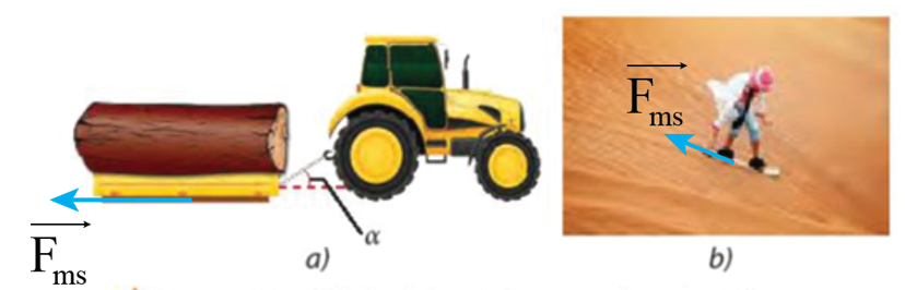 a) Xác định hướng của lực ma sát tác dụng lên khối gỗ (Hình 13.7a) và ván trượt (Hình 13.7b). b) Trình bày phương pháp tính toán độ lớn của các lực ma sát này. (ảnh 2)