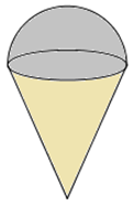 Một que kem ốc quế gồm hai phần : phần kem có dạng hình cầu (ảnh 1)