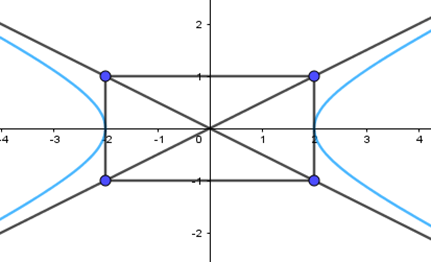 Trong mặt phẳng toạ độ Oxy, cho hypebol có phương trình chính tắc  (ảnh 1)