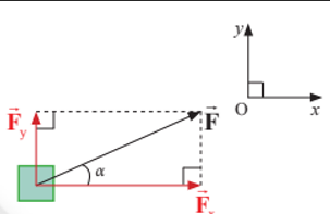 a) Xác định hướng của lực ma sát tác dụng lên khối gỗ (Hình 13.7a) và ván trượt (Hình 13.7b). b) Trình bày phương pháp tính toán độ lớn của các lực ma sát này. (ảnh 3)