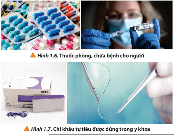 Quan sát các Hình từ 1.4 đến 1.10, cho biết hóa học có ứng dụng trong  (ảnh 3)