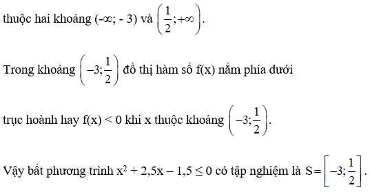 Dựa vào đồ thị của hàm số bậc hai tương ứng, hãy xác định tập nghiệm của các  (ảnh 7)