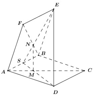 Hai hình bình hành ABCD và ABEF không cùng nằm trong một mặt phẳng (ảnh 2)