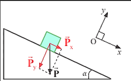 a) Xác định hướng của lực ma sát tác dụng lên khối gỗ (Hình 13.7a) và ván trượt (Hình 13.7b). b) Trình bày phương pháp tính toán độ lớn của các lực ma sát này. (ảnh 4)