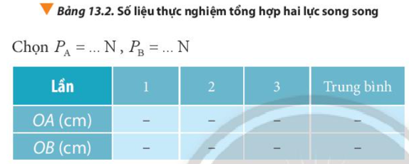 Đề xuất phương án xác định lực tổng hợp của hai lực song song với dụng cụ và bố trí được gợi ý trong bài. (ảnh 2)