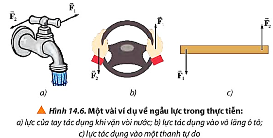 Quan sát Hình 14.6 và thực hiện các yêu cầu sau: a) Xác định các cặp lực của tay tác dụng khi vặn vòi nước (Hình 14.6a), cầm vô lăng khi lái ô tô (Hình 14.6b). b) Nhận xét tính chất của các cặp lực này và chuyển động của các vật đang xét. (ảnh 1)