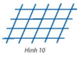 Có 4 đường thẳng song song cắt 5 đường thẳng song song khác tạo thành những hình bình  (ảnh 1)