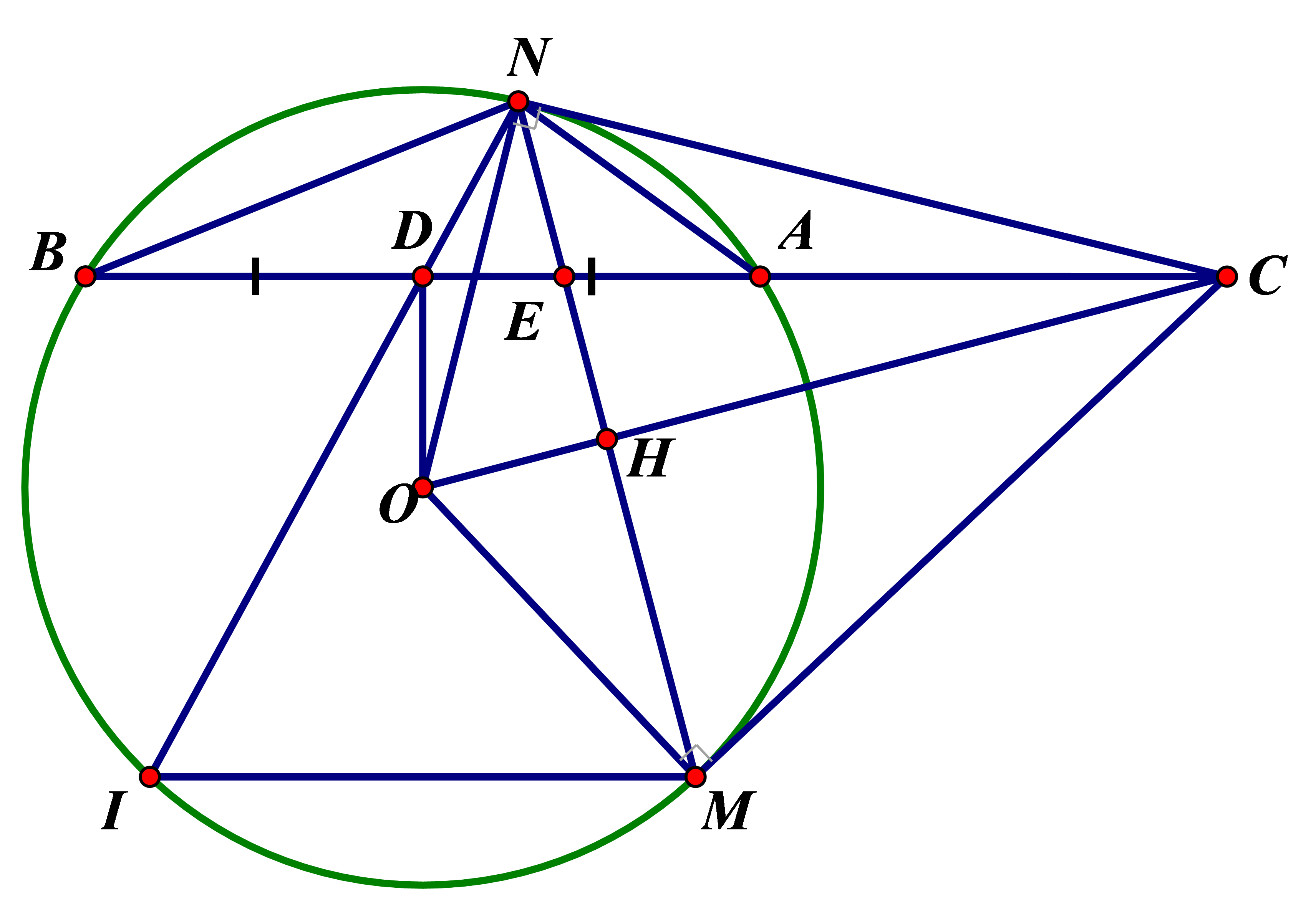 Cho đường tròn (O; R) và dây AB cố định không đi qua tâm. Trên tia đối của tia AB lấy điểm C (C khác A). Từ C kẻ 2 tiếp tuyến CM và CN với đường tròn (O) (M và N là các tiếp điểm; tia CO nằm giữa hai tia CM và CA). Gọi D là trung điểm AB. a) Chứng minh tứ giác CMOD nội tiếp. b) Chứng minh: CN2 = CA.CB c) ND cắt (O) tại I. Chứng minh: MI // AB (ảnh 1)