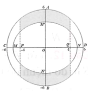 Một khu vườn dạng hình tròn có hai đường kính AB, CD vuông góc với nhau, AB=12m . Người ta làm một hồ cá có dạng hình elip với bốn đỉnh M, N, M', N'  như hình vẽ, biết  MN=10m, M'N'=8m  , PQ=8m . Diện tích phần trồng cỏ (phần gạch sọc) bằng:  (ảnh 1)