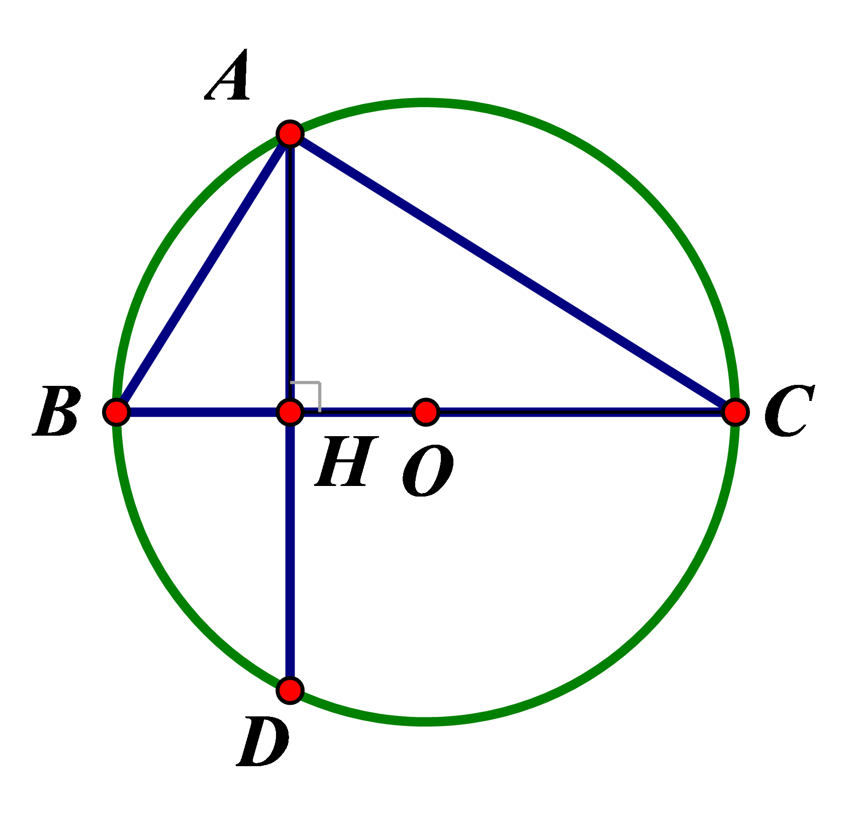 Điểm A thuộc nửa đường tròn (O;6cm) đường kính BC sao cho diện tích ΔABC lớn nhất. Khi đó số đo cung AC  là: (ảnh 1)