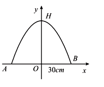 Bạn An cần mua một chiếc gương đường viền là Parabol bậc 2 (xem hình vẽ). Biết rằng khoảng cách đoạn AB=60cm, OH=30cm . Diện tích của chiếc gương bạn An mua là (ảnh 2)