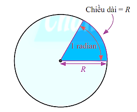 Chứng minh rằng một radian là góc ở tâm chắn cung có độ dài bằng bán kính đường tròn. (ảnh 1)