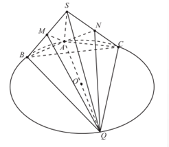 Cho hình lập phương  có cạnh bằng a. Gọi M, N lần lượt nằm trên các cạnh A'B'  và BC sao cho  MA' =MB' và  NB=2NC. Mặt phẳng (DMN)  chia khối lập phương đã cho thành hai khối đa diện. Gọi   là thể tích khối đa diện chứa đỉnh A , V(h')  là thể tích khối đa diện còn lại. Tỉ số  V(H)/V(H') bằng (ảnh 1)