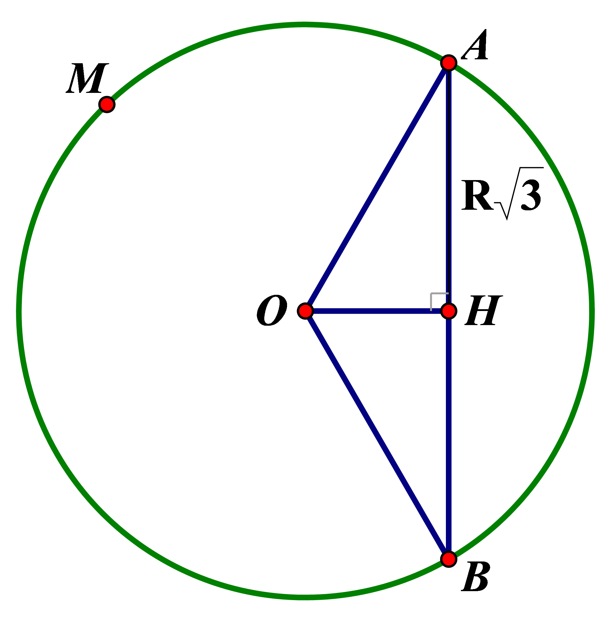 Cho (O;R), AB là dây cung của đường (O) sao cho AB = R căn 3 . M là một điểm trên cung lớn AB. Số đo cung AMB là bao nhiêu? (ảnh 1)