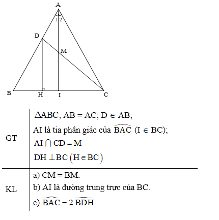Cho ∆ABC có AB = AC; D là điểm bất kì trên cạnh AB. Tia phân giác của góc A cắt cạnh DC ở M, cắt cạnh BC ở I. a) Chứng minh CM = BM. b) Chứng minh AI là đường trung trực của đoạn thẳng BC.  c) Từ D kẻ DH vuông góc BC( H thuộc BC) . Chứng minh  góc BAC= 2 góc BDH. (ảnh 1)