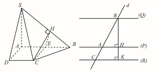 Cho hình chóp S.ABCD có đáy ABCD là hình thang vuông tại A, D cạnh bên SA vuông góc với mặt đáy. Biết  AB=2AD=2DC=2a góc giữa hai mặt phẳng (SAB) và (SBC) là 60 độ . Độ dài cạnh SA là: (ảnh 1)
