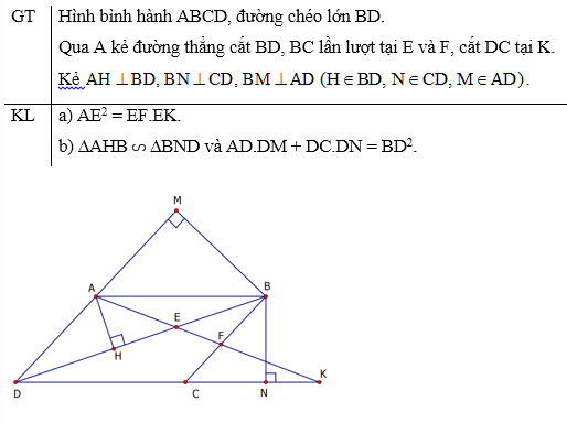 Cho hình bình hành ABCD, đường chéo lớn BD. Qua A kẻ đường thẳng cắt các đoạn thẳng BD, BC lần lượt tại E và F, cắt DC tại K.  a) Chứng minh AE^2 = EF.EK. b) Kẻ AH vuông góc BD, BN vuông góc CD, BM vuông góc AD ( H thuộc BD, N thuộc CD, M thuộc BD)  .  Chứng minh: ∆AHB đồng dạng với ∆BND và AD.DM + DC.DN = BD^2. (ảnh 1)