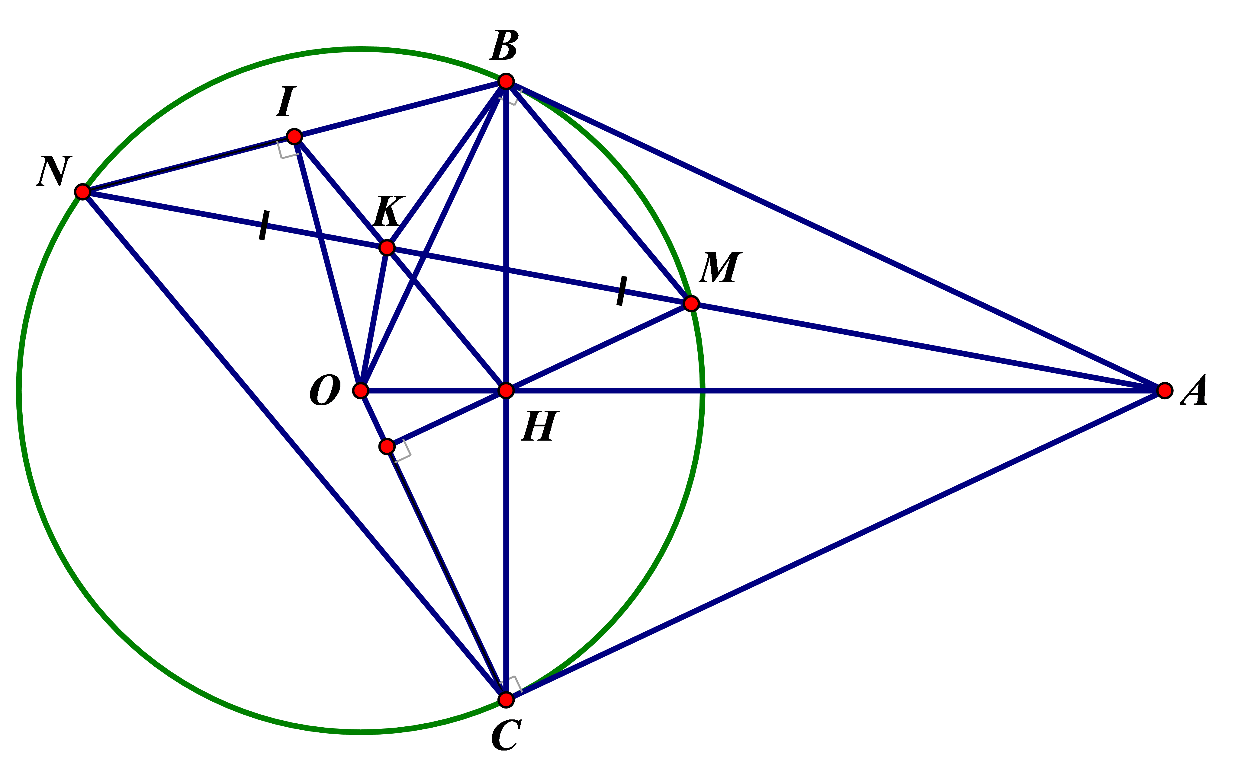Cho đường tròn (O) và một điểm A nằm ngoài đường tròn (O). Qua điểm A vẽ hai tiếp tuyến AB, AC đến (O) (B, C là 2 tiếp điểm). Gọi H là giao điểm của OA và BC, qua H kẻ một đường thẳng vuông góc với OC cắt (O) tại M (M thuộc cung nhỏ BC), AM cắt (O) tại N (N khác M); gọi K là trung điểm MN. a) Chứng minh tứ giác ABOC nội tiếp và AB.BM = AM.NB. b) Chứng minh 5 điểm A, B, K, O, C cùng thuộc 1 đường tròn và gocs AMH= góc AON . c) Kẻ OI vuông góc NB tại I. Chứng minh: I, K, H thẳng hàng. (ảnh 1)