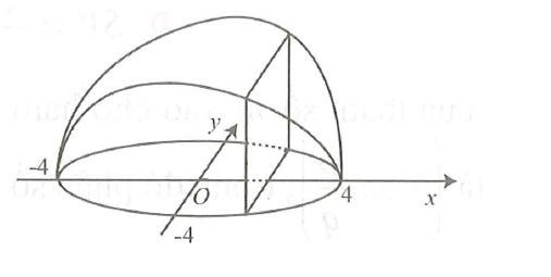 Một vật có kích thước và hình dáng như hình vẽ dưới đây. Đáy là hình tròn giới hạn bởi đường tròn  x^2+y^2=16 (nằm trong mặt phẳng Oxy), cắt vật bởi các mặt phẳng vuông góc với trục Ox ta được thiết diện là hình vuông. Thể tích của vật thể là (ảnh 1)