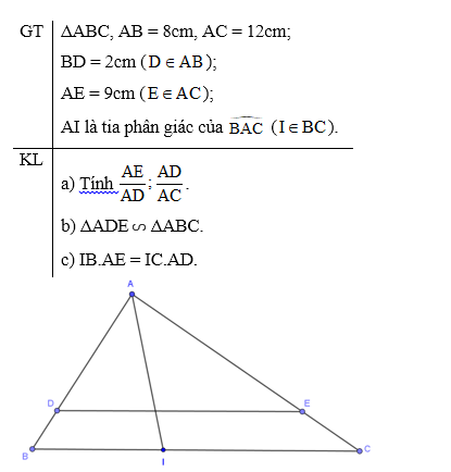 Cho ΔABC có AB = 8cm, AC = 12cm. Trên cạnh AB lấy điểm D sao cho BD = 2cm, trên cạnh AC lấy điểm E sao cho AE = 9cm. a) Tính các tỉ số AE/AD, AD/AC . b) Chứng minh: ΔADE đồng dạng ΔABC. c) Đường phân giác của  góc BAC cắt BC tại I. Chứng minh: IB.AE = IC.AD. (ảnh 1)