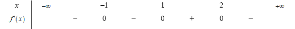 Cho hàm số f(x)  có đạo hàm  f'(x)=(x+1)^2(x-1)^3(2-x). Hàm số f(x)  đồng biến trên khoảng nào dưới đây? (ảnh 1)