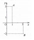 Gọi A, B lần lượt 2 điểm biểu diễn số phức z1,z2  trong mặt phẳng phức ở hình vẽ bên. Tính |z1-z2| . (ảnh 1)