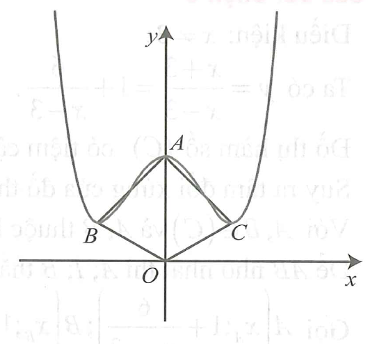 Tìm các giá trị của tham số m để đồ thị hàm số y=x^4-2m^2x^2+m^4+1  có ba điểm cực trị. Đồng thời ba điểm cực trị đó cùng với gốc O tạo thành một tứ giác nội tiếp. (ảnh 1)