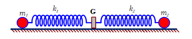 Hình bên mô tả một hệ gồm hai con lắc lo xo nằm ngang, đồng trục cùng được gắn vào giá G (ảnh 1)