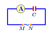 Đặt một điện áp xoay chiều có giá trị hiệu dụng không đổi, tần số f thay đổi được vào  (ảnh 1)