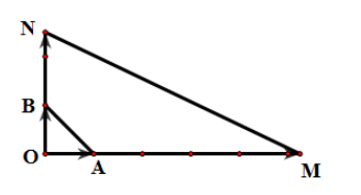 Cho tam giác OAB vuông cân tại O với OA = OB = a. Độ dài của   là: (ảnh 1)