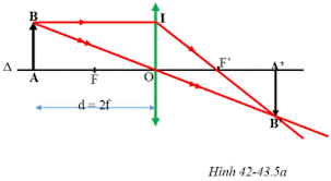 Đặt một vật AB hình mũi tên vuông góc với trục chính của thấu kính hội tụ tiêu cự f và (ảnh 1)