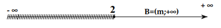Cho A = (2; +vô cùng) và B = (m; +vô cùng). Điều kiện cần và đủ của m để B là tập con của A là: (ảnh 1)
