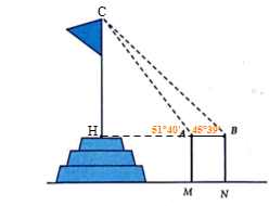Để đo chiều cao từ mặt đất đến đỉnh cột cờ của một kỳ đài trước Ngọ Môn (ảnh 1)